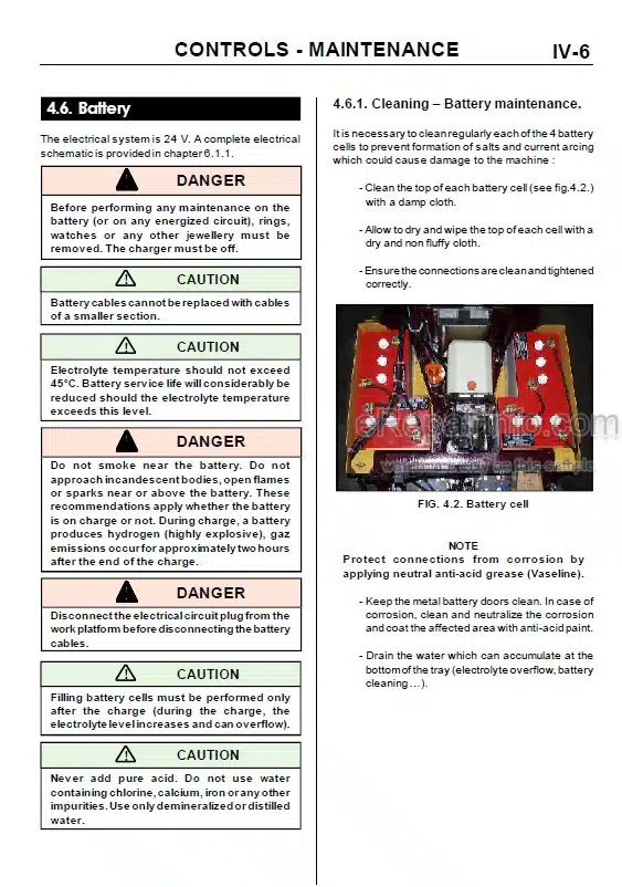 Photo 6 - JLG Grove Toucan Junior 8 Service Manual Mast Boom Lift MA0256-00