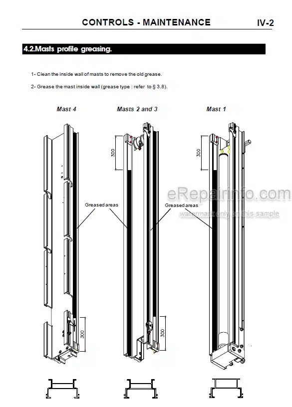 Photo 5 - JLG Grove VM1931 Service Manual Mast Boom Lift MA0196-01