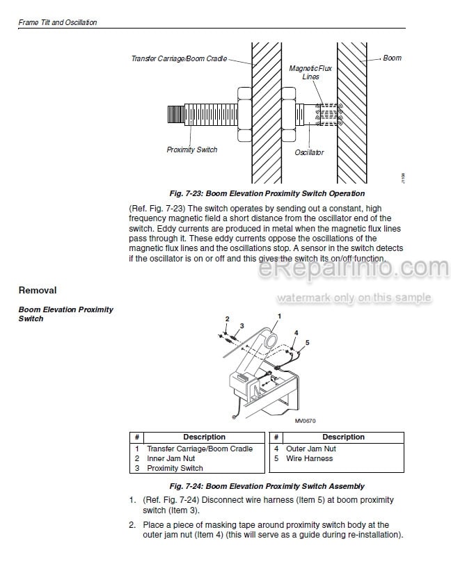 Photo 5 - JLG Lull 1044C-54 Series II Service Manual Telehandler 31200079