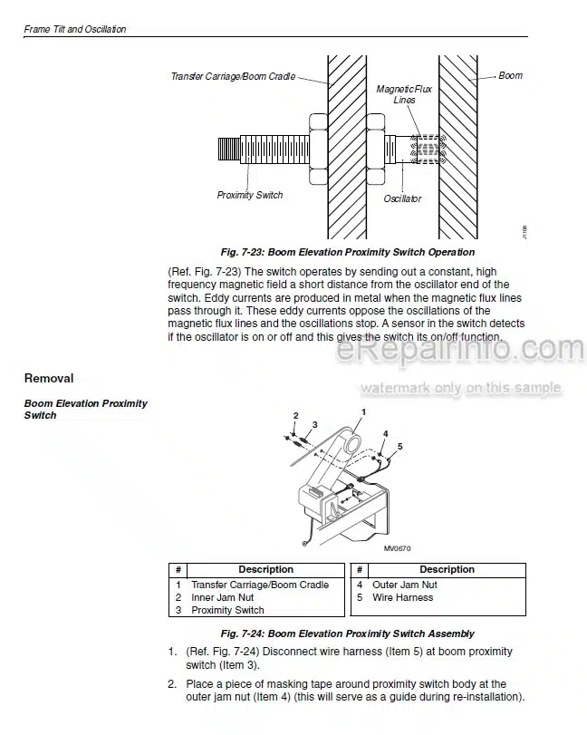 Photo 5 - JLG Lull 1044C-54 Series II Service Manual Telehandler 31200079