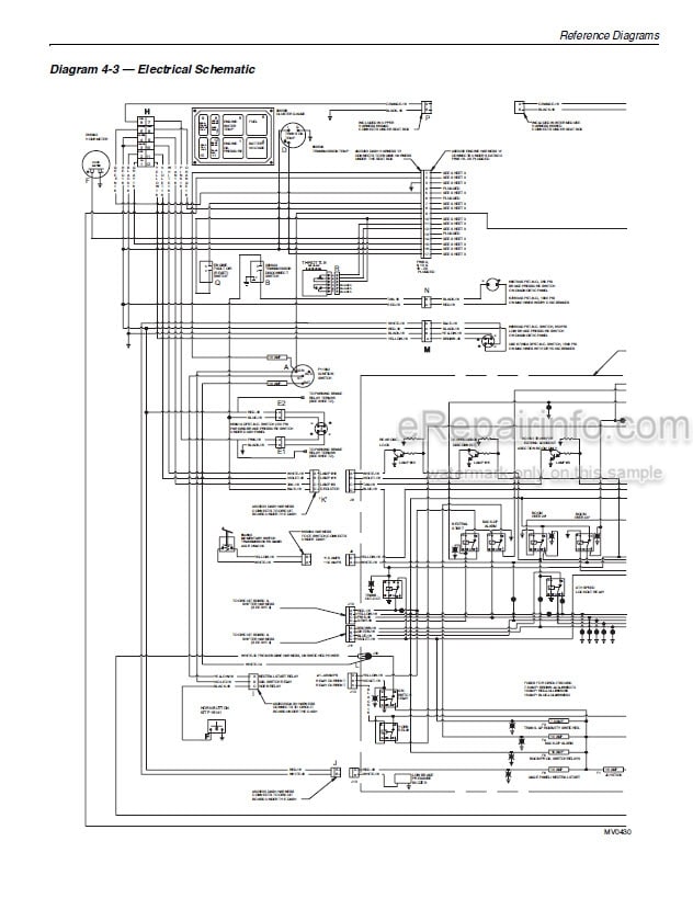 Photo 4 - JLG Lull 1044C-54 Series II Service Manual Telehandler 31200079