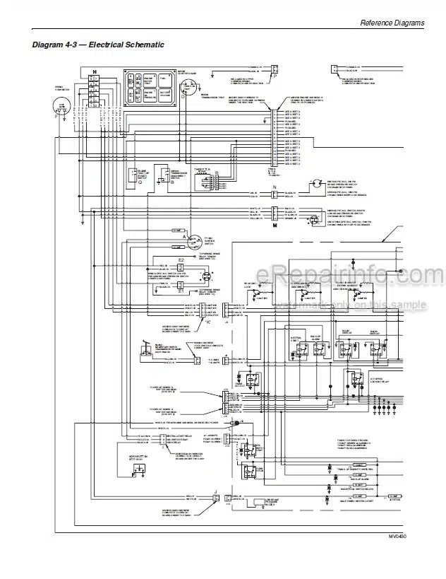 Photo 4 - JLG Lull 1044C-54 Series II Service Manual Telehandler 31200079