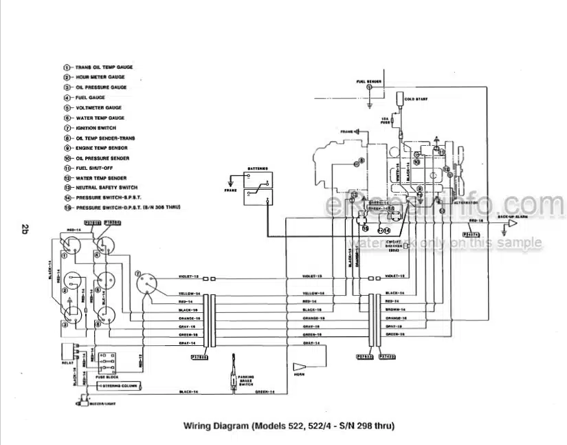 Photo 3 - JLG Lull 522 522-4 622 622-4 824 Service And Maintenance Manual Telehandler 10709972