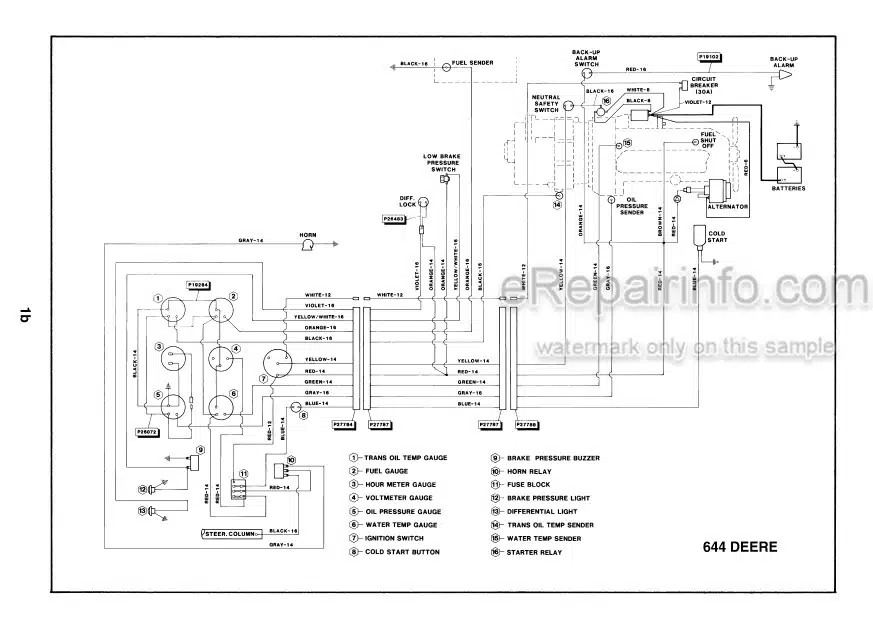 Photo 4 - JLG Lull 644 844 1044 Service And Maintenance Manual Telehandler 10709970