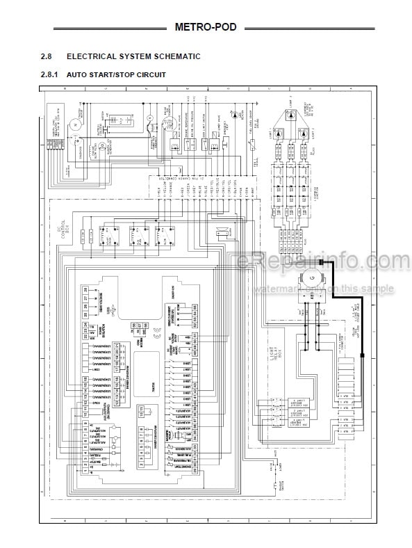 Photo 4 - JLG Metro-POD Service And Maintenance Manual Lighting Tower 1001216795