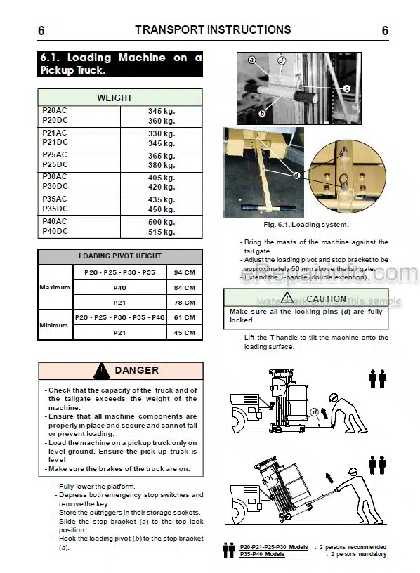 Photo 3 - JLG P20AC To P40DC Operators And Safety Handbook Mast Boom Lift