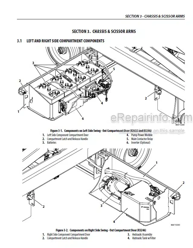 Photo 9 - JLG R2632 R3246 PVC1910 Service And Maintenance Manual Scissor Lift 31215091