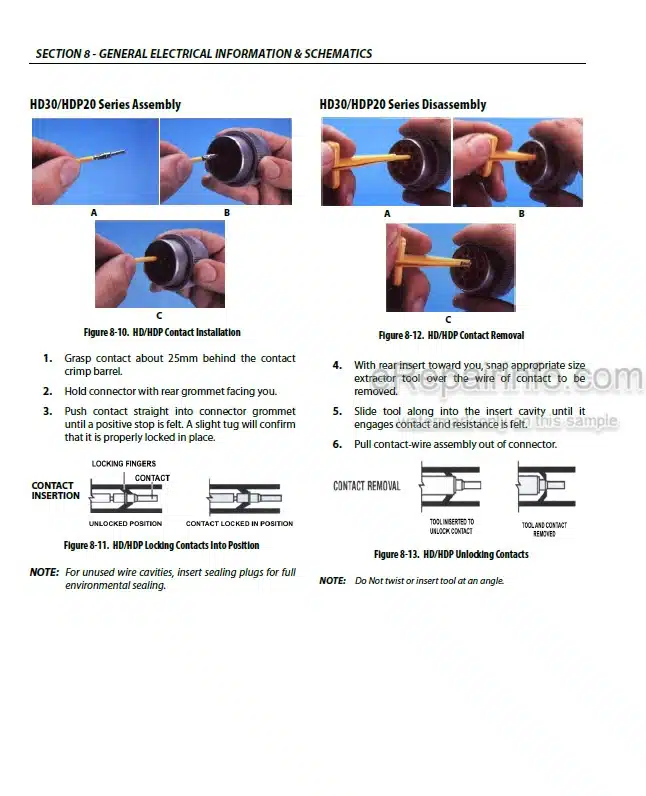 Photo 5 - JLG R2632 R3246 PVC1910 Service And Maintenance Manual Scissor Lift 31215091