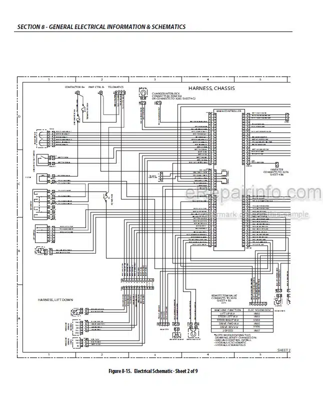 Photo 4 - JLG R2632 R3246 PVC2004 Service And Maintenance Manual Scissor Lift 31217147