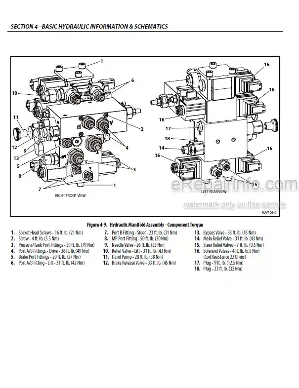 Photo 8 - JLG R2632 R3246 PVC2004 Service And Maintenance Manual Scissor Lift 31217147