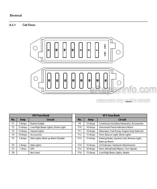Photo 5 - JLG Skytrak 3013 PVC 1911 Service Manual Telehandler 31211477