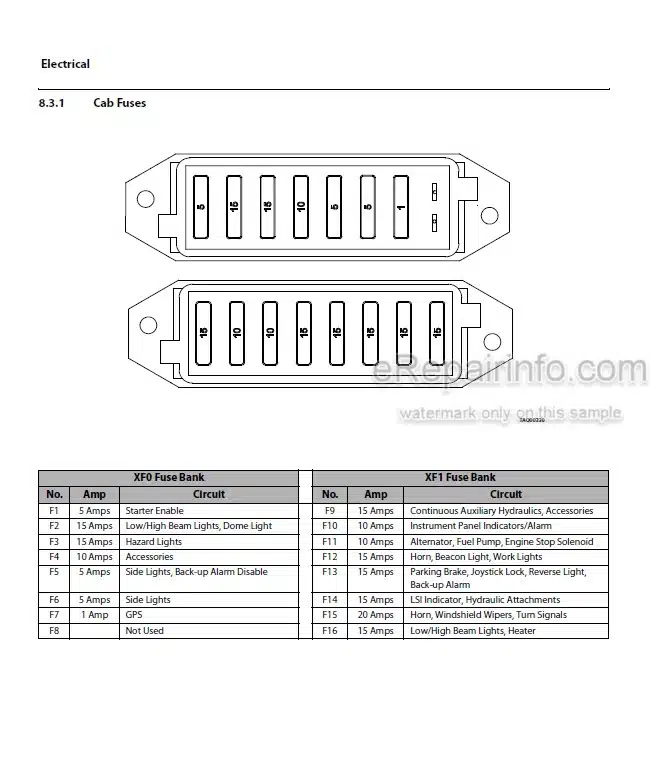 Photo 5 - JLG Skytrak 3013 PVC 1911 Service Manual Telehandler 31211477