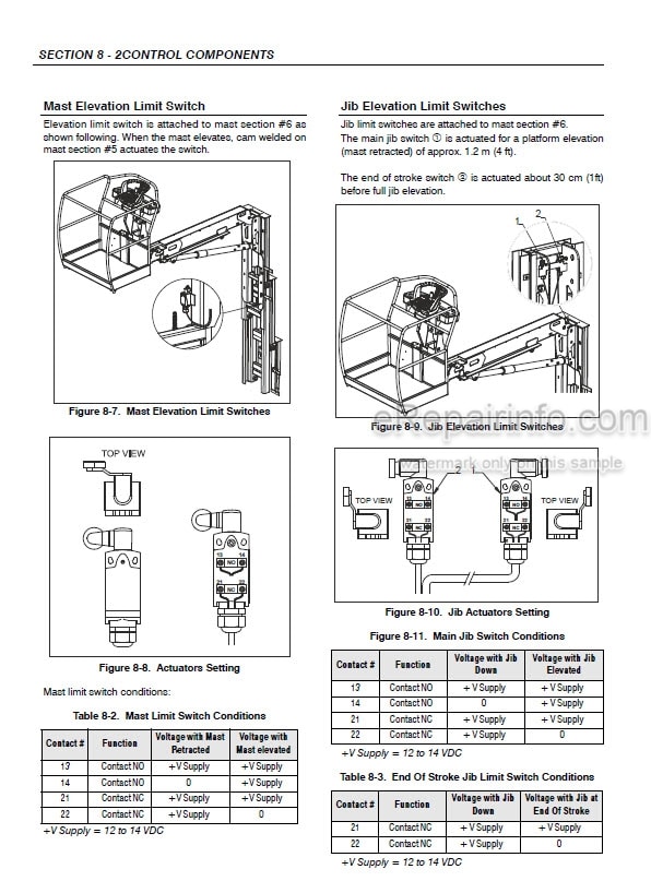 Photo 7 - JLG Toucan 12E 12E Plus 32E Service And Maintenance Manual Mast Boom Lift