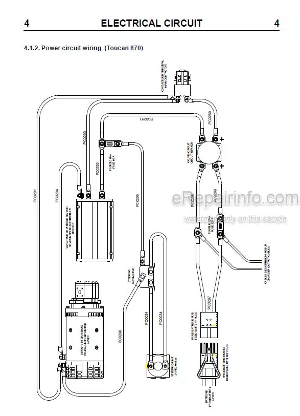 Photo 3 - JLG Toucan 800 870 Service Manual Mast Boom Lift MA0318-00