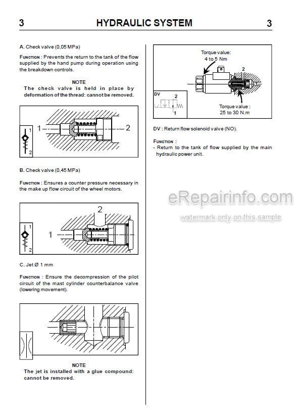 Photo 6 - JLG Toucan 800 870 Service Manual Mast Boom Lift MA0318-00