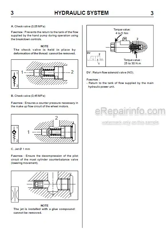 Photo 10 - JLG Toucan 800 870 Service Manual Mast Boom Lift MA0318-00