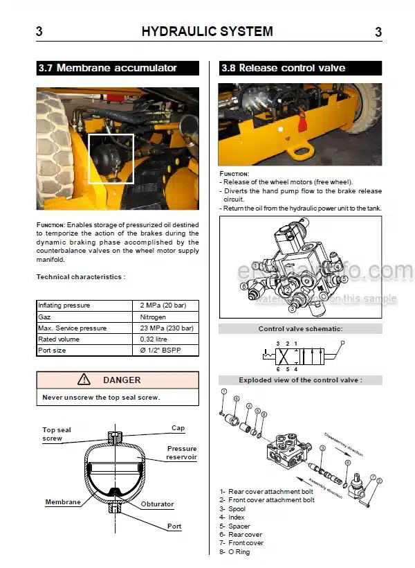 Photo 4 - JLG Toucan 800 870 Service Manual Mast Boom Lift MA0318-00