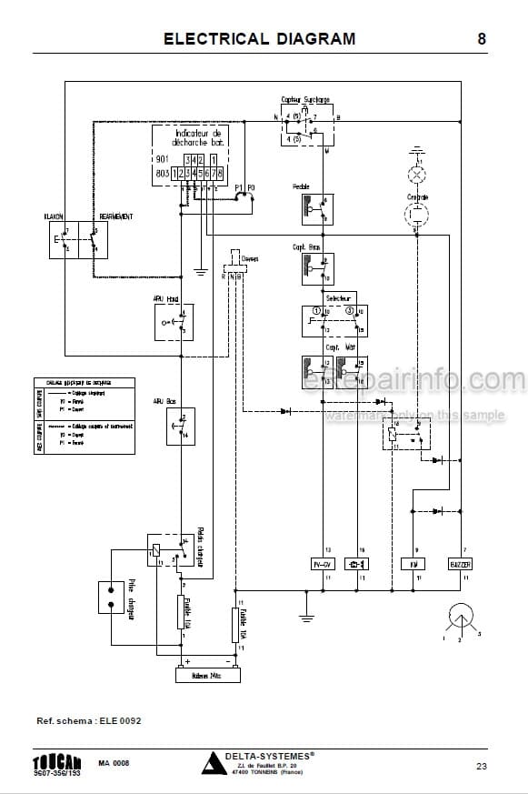 Photo 4 - JLG Toucan 860 1100 Operating Manual Mast Boom Lift