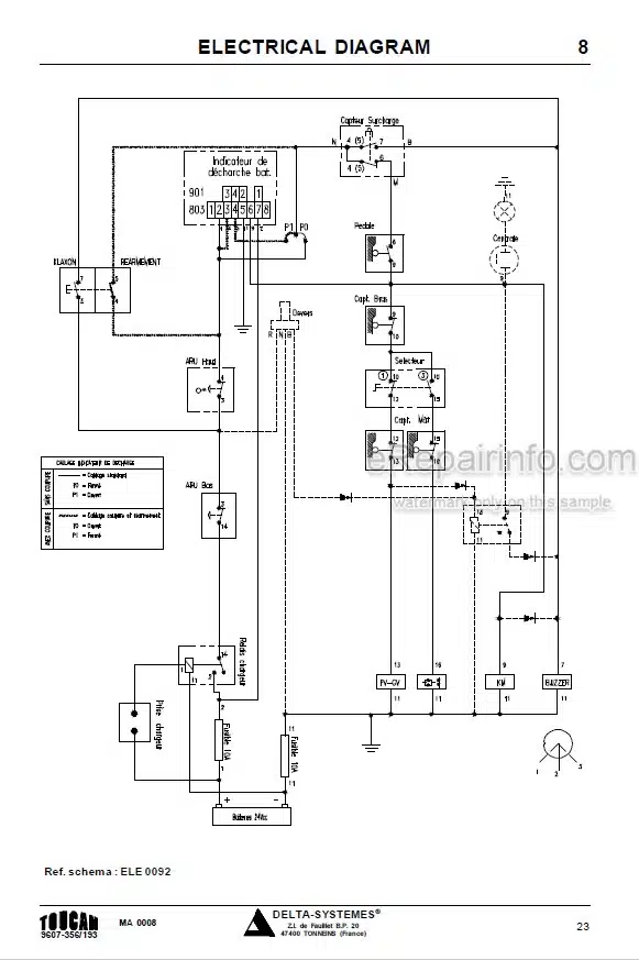 Photo 4 - JLG Toucan 860 1100 Operating Manual Mast Boom Lift