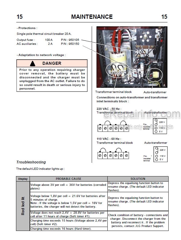 Photo 6 - JLG Toucan 910 Operators And Safety Manual Mast Boom Lift