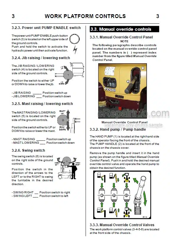 Photo 6 - JLG Toucan 800 870 Service Manual Mast Boom Lift MA0318-00