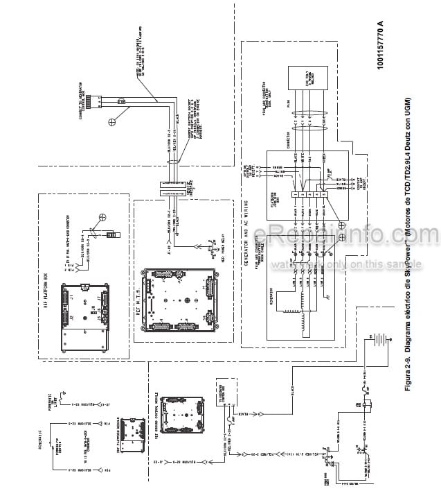 Photo 3 - JLG Workstation In The Sky Accessory Manual