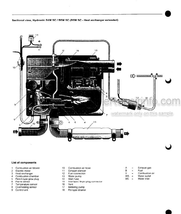 Photo 5 - John Deere 1063 Workshop Manual Harvester TM1997