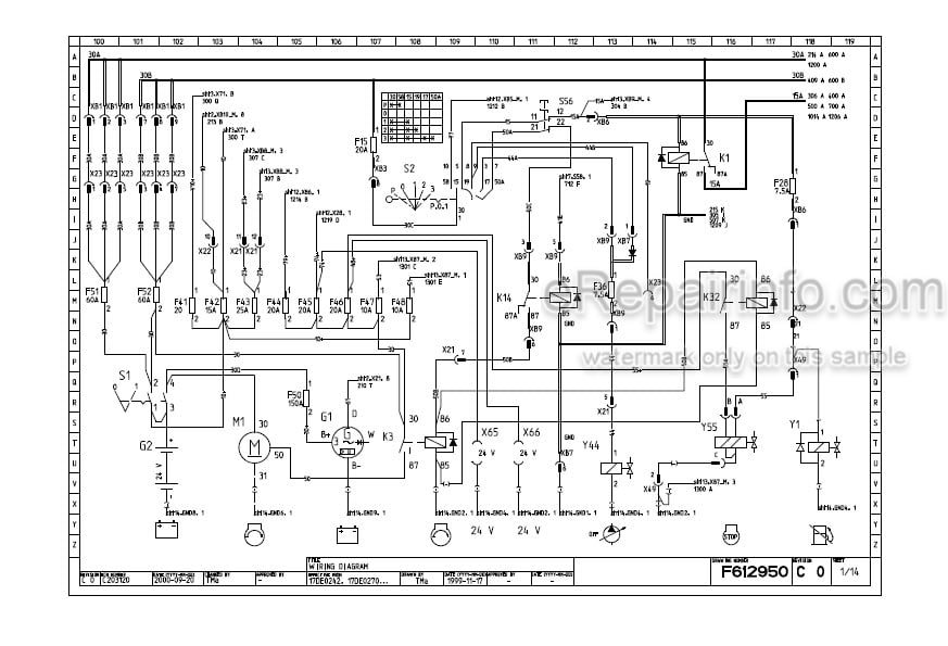 Photo 4 - John Deere 1758 Workshop Manual Forwarder TM1995