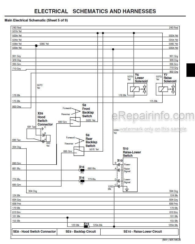 Photo 4 - John Deere 3225C 3235C 3245C Technical Manual Lightweight Fairway Mower TM2105