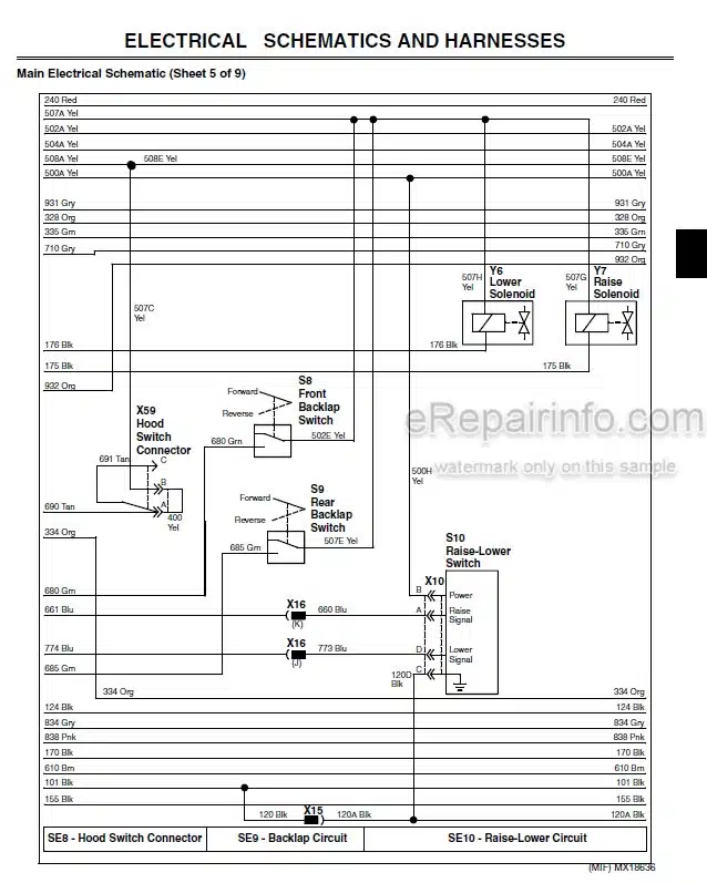 Photo 4 - John Deere 3225C 3235C 3245C Technical Manual Lightweight Fairway Mower TM2105