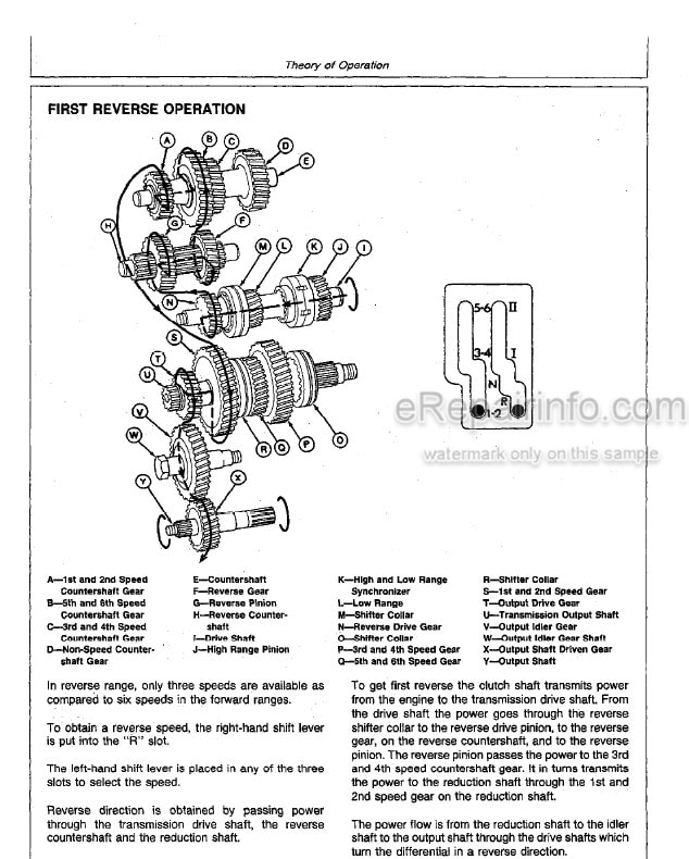 Photo 5 - John Deere 340D 440D 448D Operation And Tests Technical Manual Skidder Grapple Skidder TM1436