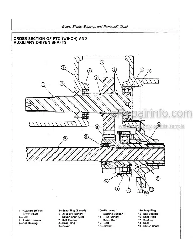 Photo 5 - John Deere 340D 440D 448D Repair Manual Skidder Grapple Skidder TM1437