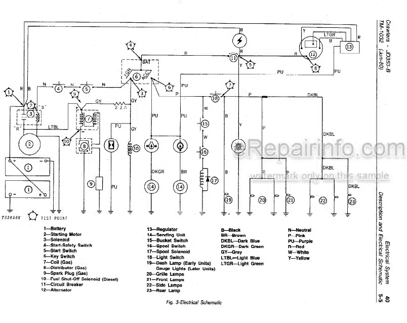 Photo 4 - John Deere 350B Technical Manual Crawler Tractor Crawler Loader TM1032