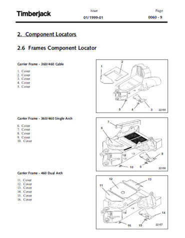 Photo 6 - John Deere 360 460 Technical Manual Skidder TMF434422