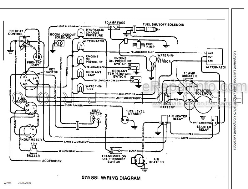 Photo 4 - John Deere 375 570 575 Technical Manual Skid Steer Loader TM1359