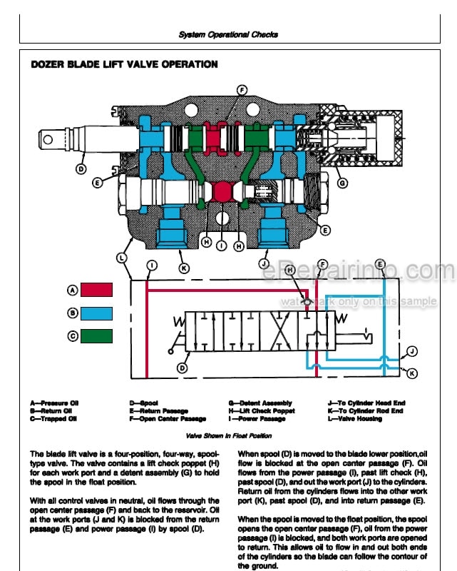 Photo 4 - John Deere 400G Operation And Test Technical Manual Crawler Bulldozer TM1411