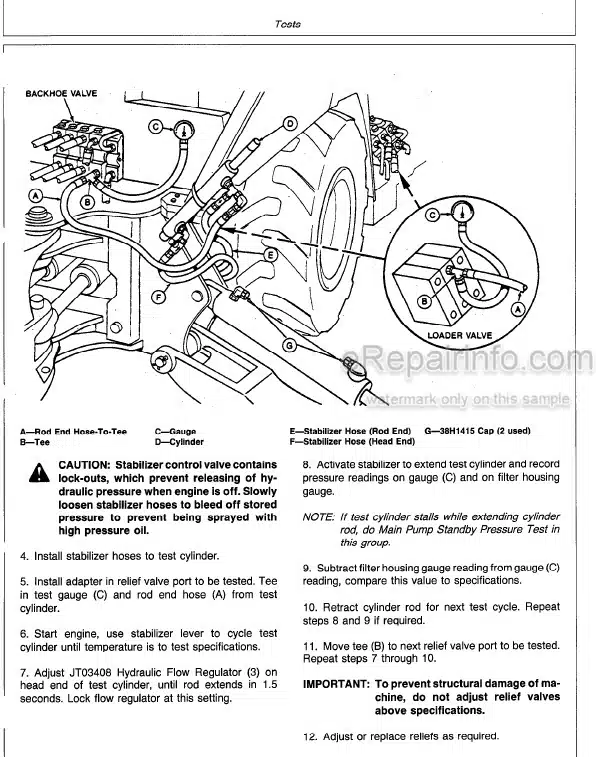 Photo 5 - John Deere 410B 410C 510B 510C Operation And Tests Technical Manual Backhoe Loader TM1468