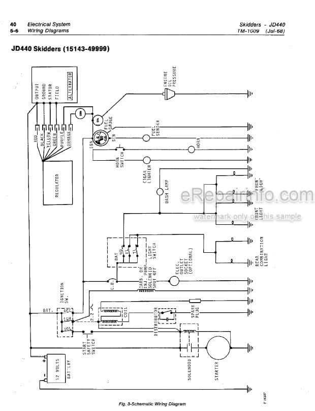 Photo 4 - John Deere 440 440 Series A 440B Technical Manual Skidder TM1009