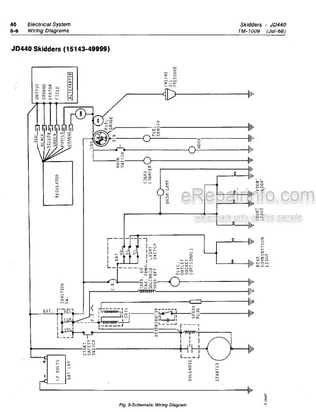 Photo 4 - John Deere 440 440 Series A 440B Technical Manual Skidder TM1009