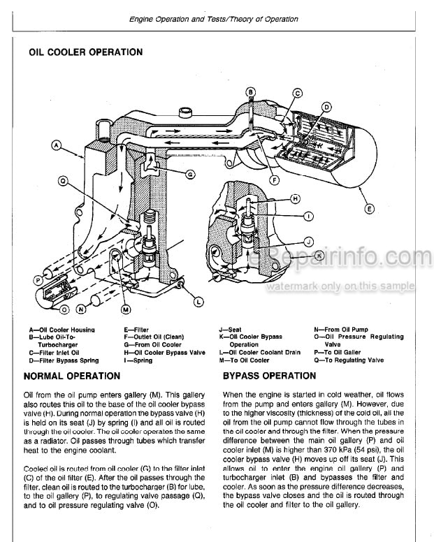 Photo 5 - John Deere 450 455E Operation And Tests Technical Manual Crawler Bulldozer Crawler Loader TM1330
