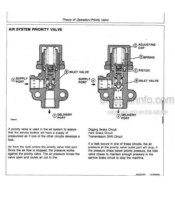 Photo 6 - John Deere 340D 440D 448D Repair Manual Skidder Grapple Skidder TM1437
