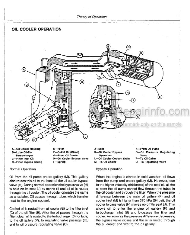 Photo 5 - John Deere 540D 548D Operation And Tests Technical Manual Skidder And Grapple Skidder TM1439