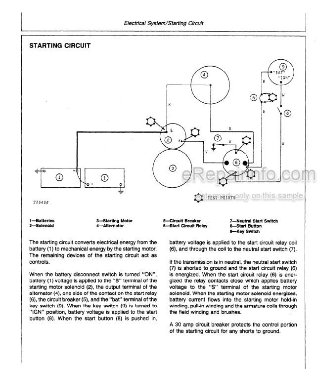 Photo 4 - John Deere 550A 555A Technical Manual Crawler Bulldozer Crawler Loader TM1292