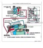 Photo 5 - John Deere 595D Operation And Tests Technical Manual Excavator TM1444