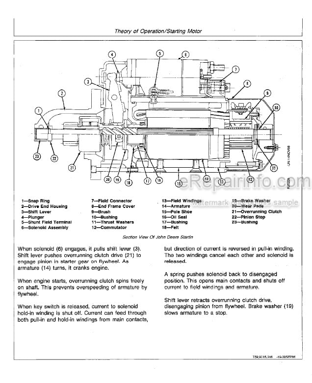 Photo 5 - John Deere 640D 648D Operation And Tests Technical Manual Skidder Grapple Skidder TM1441
