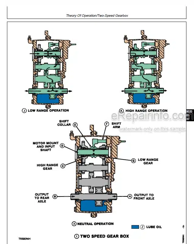 Photo 12 - John Deere 643 Operation And Test Technical Manual Feller-Buncher TM1424