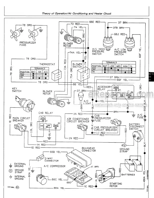 Photo 4 - John Deere 655B 755B Operation And Tests Technical Manual Crawler Loader TM1333