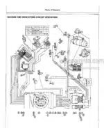 Photo 4 - John Deere 690C 693C Repair Operation And Tests Technical Manual Excavator Feller-Buncher Delimber TM1323