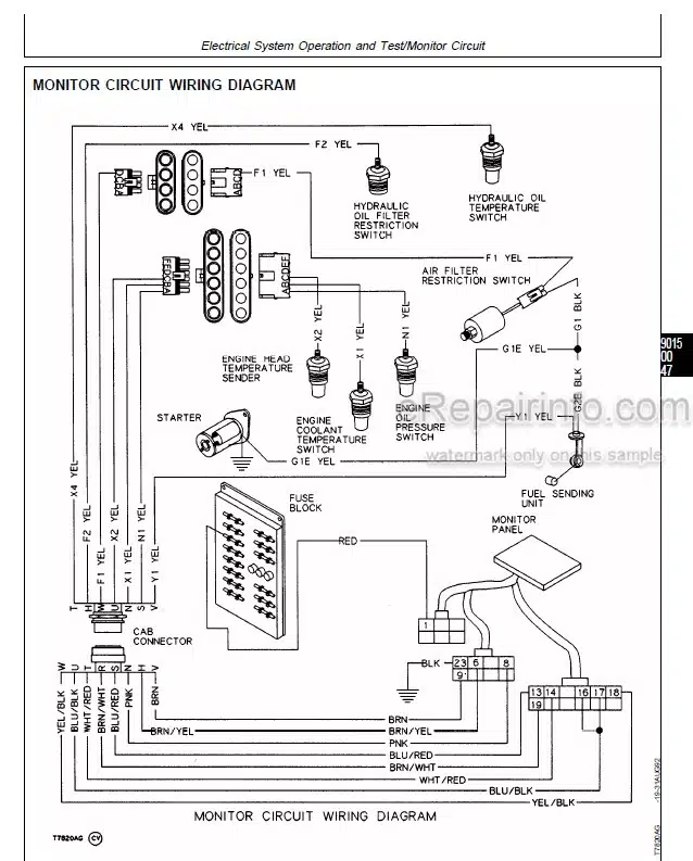Photo 4 - John Deere 690D 690D-LC 693D Operation And Tests Technical Manual Excavator Feller-Buncher Delimber TM1387