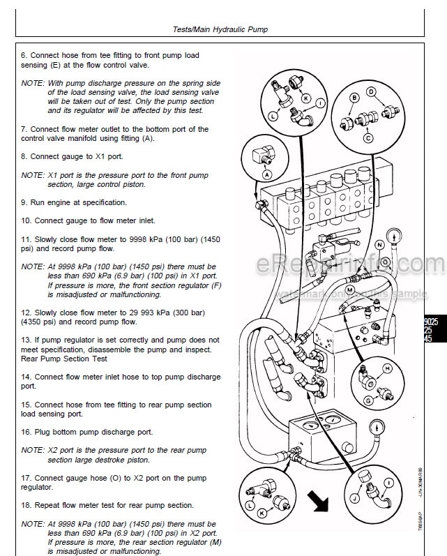 Photo 5 - John Deere 690D 690D-LC 693D Operation And Tests Technical Manual Excavator Feller-Buncher Delimber TM1387